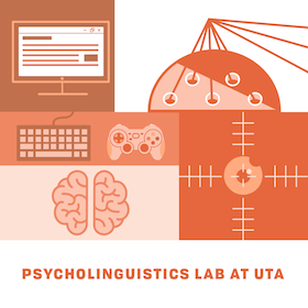 Psycholinguistics Lab logo